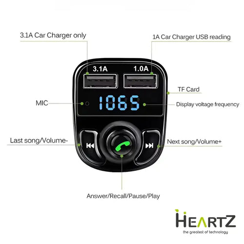 CAR CAHRGER QUİCK CHARGE